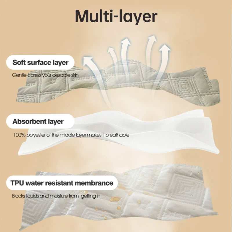 Waterproof Bed Sheet Quilted Throw Mattress Cover for Winter Elastic Fitted Sheet Protector Full Queen King 160/140*200cm